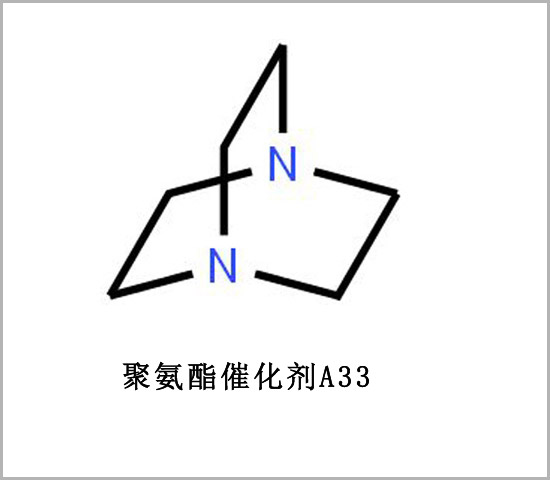 西貢區(qū)發(fā)泡催化劑A33