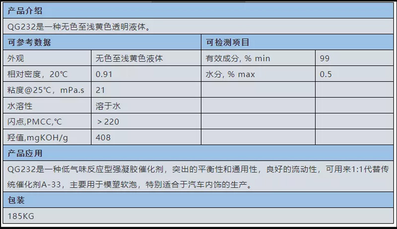 東莞市啟光集團(tuán)強(qiáng)力推薦 | 反應(yīng)型無味胺 QG232