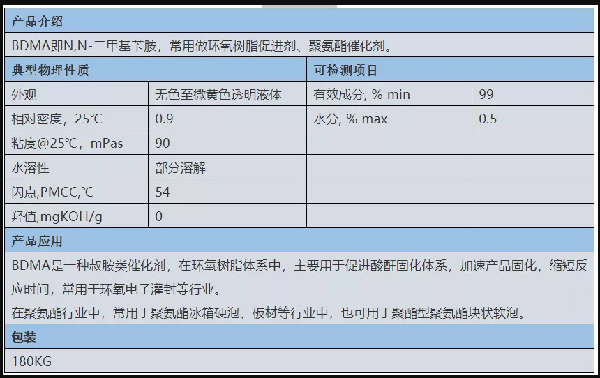 順義區(qū)啟光集團強力推薦 | 催化劑BDMA