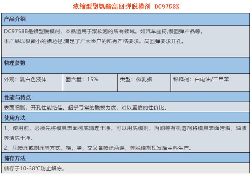 西貢區(qū)啟光集團強力推薦 | 濃縮型聚氨酯高回彈脫模劑DC9758K