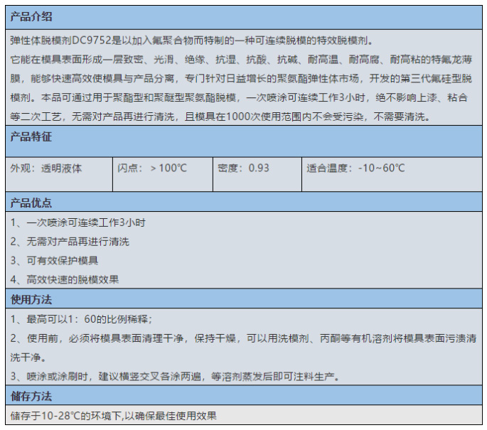 中衛(wèi)市啟光集團強力推薦 | 彈性體脫模劑DC9752