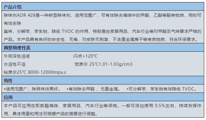 吉林市啟光集團(tuán)強(qiáng)力推薦 | 除味劑 ADR 428