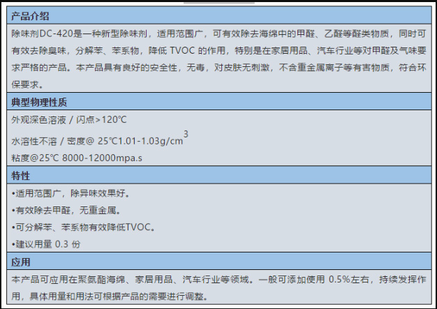 順義區(qū)啟光集團(tuán)強(qiáng)力推薦 | 除味劑DC-420