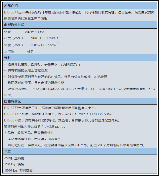 啟光集團(tuán)強(qiáng)力推薦 | 泡沫穩(wěn)定劑 DK-6677
