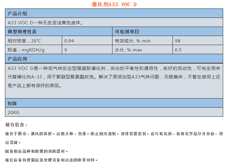 吉林市催化劑A33 VOC D