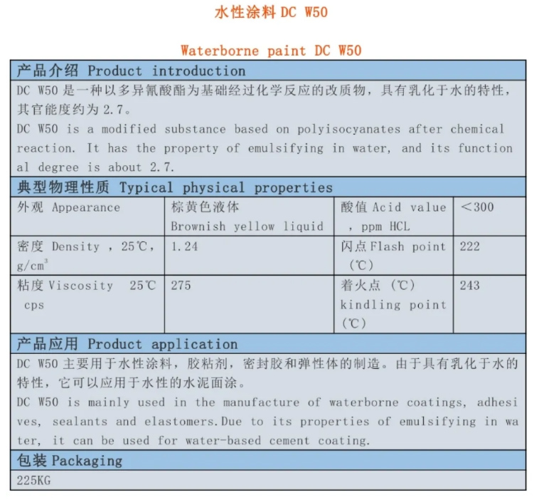 九龍坡區(qū)水性涂料DC W50