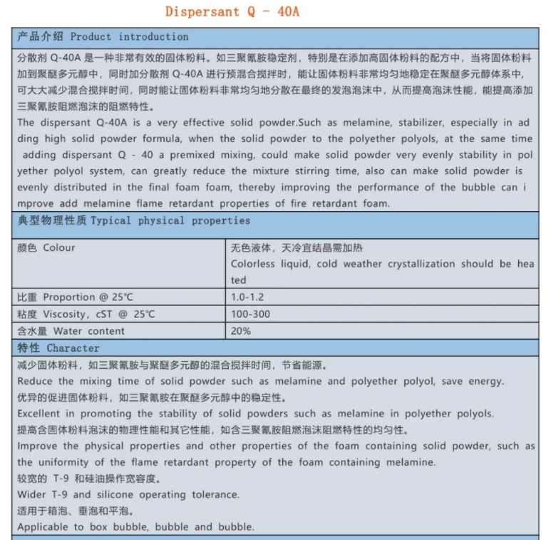 咸陽市分散劑 Q-40A