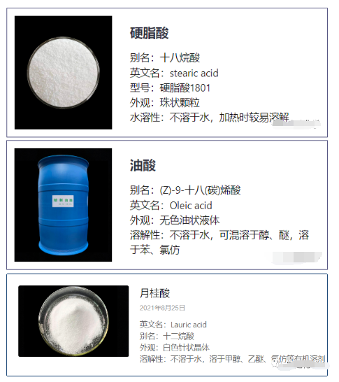 西貢區(qū)選擇水性聚氨酯助劑時需考慮的五大因素